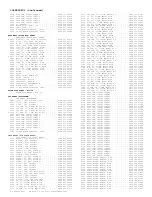 Preview for 176 page of Philips TP2784C101 Service Manual