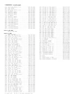 Preview for 177 page of Philips TP2784C101 Service Manual