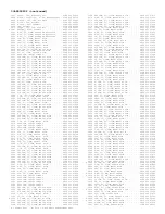 Preview for 179 page of Philips TP2784C101 Service Manual