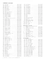 Preview for 181 page of Philips TP2784C101 Service Manual