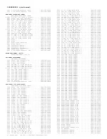 Preview for 182 page of Philips TP2784C101 Service Manual