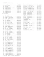 Preview for 183 page of Philips TP2784C101 Service Manual