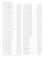 Preview for 186 page of Philips TP2784C101 Service Manual