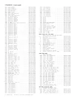 Preview for 187 page of Philips TP2784C101 Service Manual