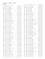 Preview for 190 page of Philips TP2784C101 Service Manual