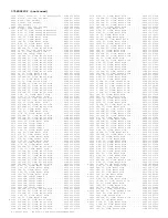 Preview for 191 page of Philips TP2784C101 Service Manual