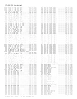 Preview for 192 page of Philips TP2784C101 Service Manual