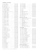 Preview for 193 page of Philips TP2784C101 Service Manual