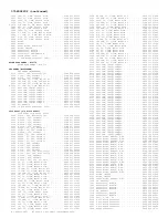 Preview for 194 page of Philips TP2784C101 Service Manual