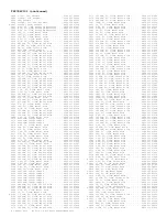 Preview for 197 page of Philips TP2784C101 Service Manual