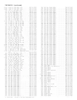 Preview for 198 page of Philips TP2784C101 Service Manual