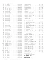 Preview for 199 page of Philips TP2784C101 Service Manual