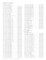 Preview for 200 page of Philips TP2784C101 Service Manual