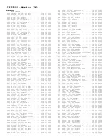 Preview for 202 page of Philips TP2784C101 Service Manual