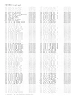 Preview for 203 page of Philips TP2784C101 Service Manual