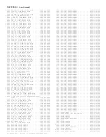 Preview for 204 page of Philips TP2784C101 Service Manual