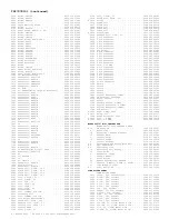 Preview for 205 page of Philips TP2784C101 Service Manual