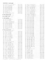 Preview for 206 page of Philips TP2784C101 Service Manual