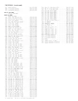 Preview for 207 page of Philips TP2784C101 Service Manual