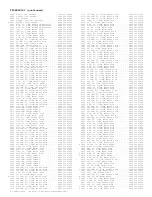 Preview for 209 page of Philips TP2784C101 Service Manual