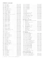 Preview for 211 page of Philips TP2784C101 Service Manual