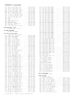 Preview for 212 page of Philips TP2784C101 Service Manual