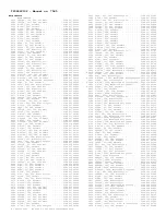 Preview for 214 page of Philips TP2784C101 Service Manual