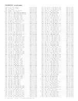 Preview for 215 page of Philips TP2784C101 Service Manual