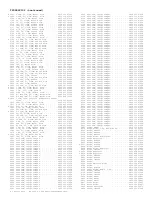 Preview for 216 page of Philips TP2784C101 Service Manual