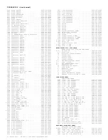 Preview for 217 page of Philips TP2784C101 Service Manual