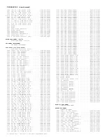 Preview for 218 page of Philips TP2784C101 Service Manual