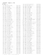 Preview for 220 page of Philips TP2784C101 Service Manual