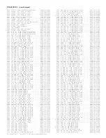 Preview for 221 page of Philips TP2784C101 Service Manual