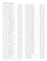 Preview for 222 page of Philips TP2784C101 Service Manual