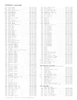 Preview for 223 page of Philips TP2784C101 Service Manual