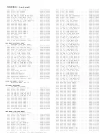 Preview for 224 page of Philips TP2784C101 Service Manual