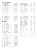 Preview for 225 page of Philips TP2784C101 Service Manual