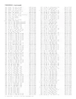 Preview for 227 page of Philips TP2784C101 Service Manual