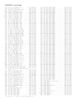 Preview for 228 page of Philips TP2784C101 Service Manual