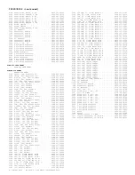 Preview for 231 page of Philips TP2784C101 Service Manual