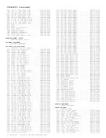 Preview for 236 page of Philips TP2784C101 Service Manual