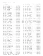 Preview for 238 page of Philips TP2784C101 Service Manual