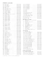 Preview for 241 page of Philips TP2784C101 Service Manual