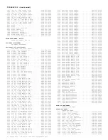 Preview for 242 page of Philips TP2784C101 Service Manual