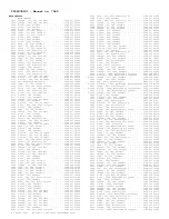 Preview for 244 page of Philips TP2784C101 Service Manual