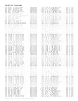 Preview for 245 page of Philips TP2784C101 Service Manual