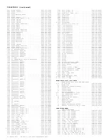 Preview for 247 page of Philips TP2784C101 Service Manual