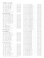 Preview for 248 page of Philips TP2784C101 Service Manual