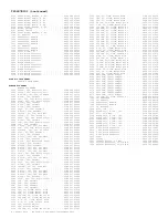 Preview for 249 page of Philips TP2784C101 Service Manual