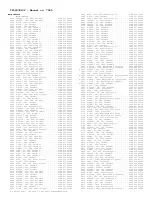 Preview for 250 page of Philips TP2784C101 Service Manual